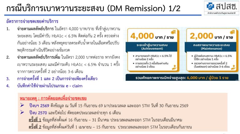 การบันทึกข้อมูลเบิกจ่าย กรณี DM REMISSION ผ่านระบบ E-Claim